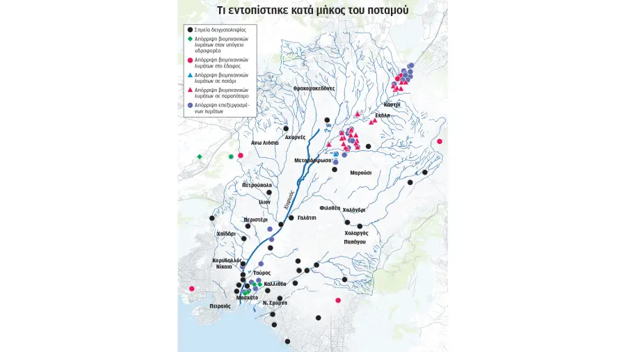 Η ρύπανση του Κηφισού συνεχίζεται