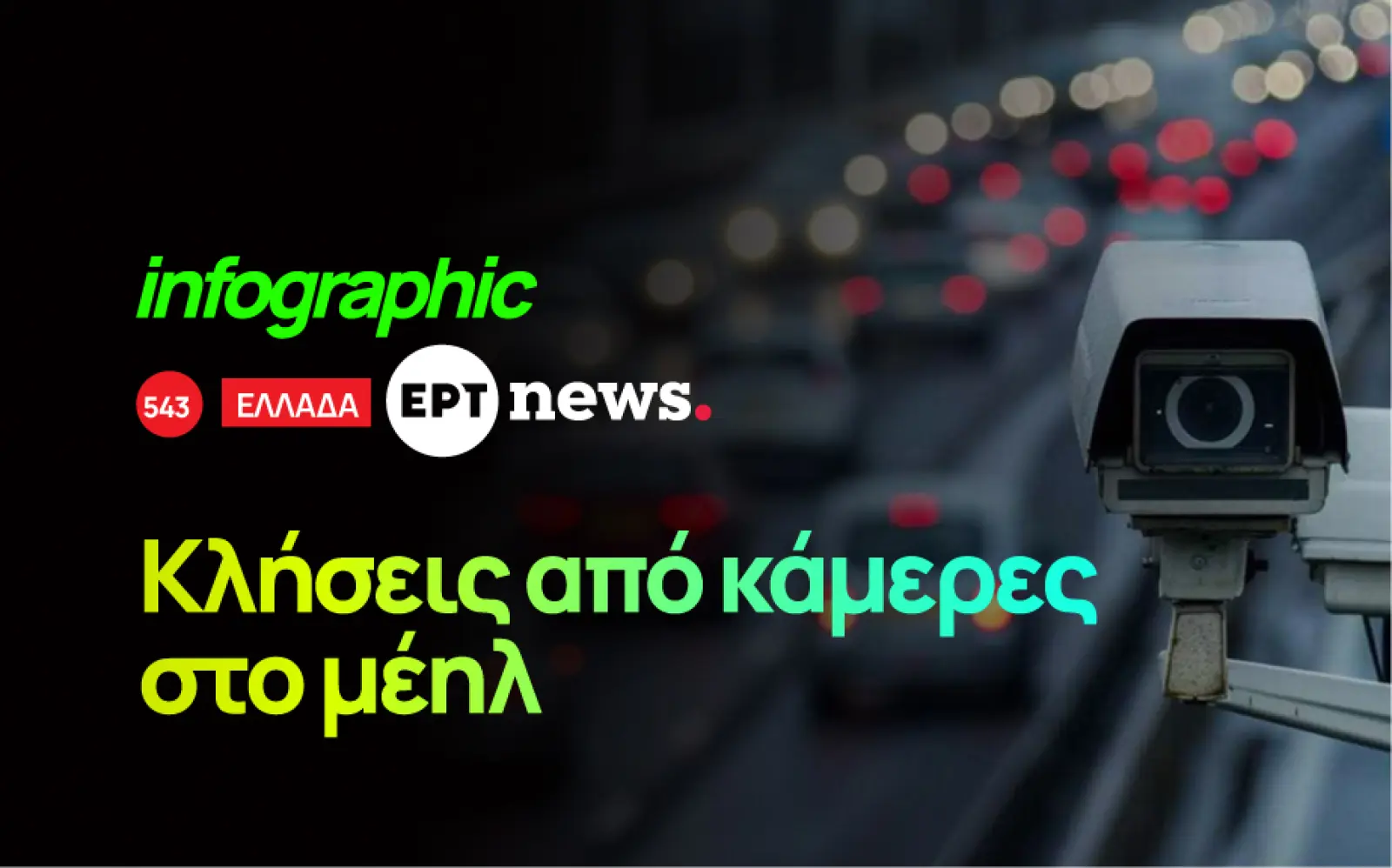Infografic: Κλήσεις από κάμερες στο μέηλ
